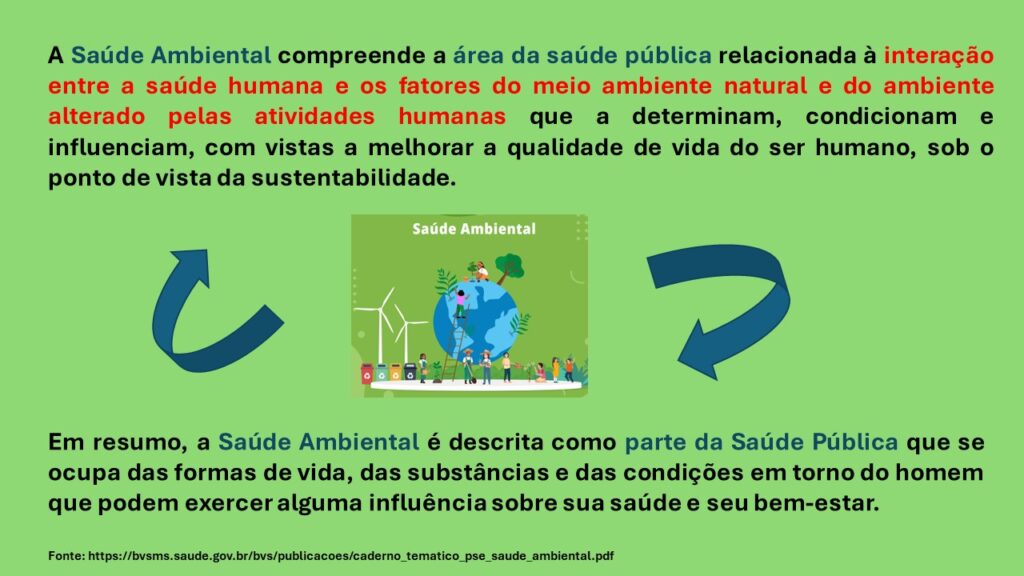 saude ambiental